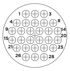 TE Connectivity Series 2 High Density Circular Connectors (CPC)